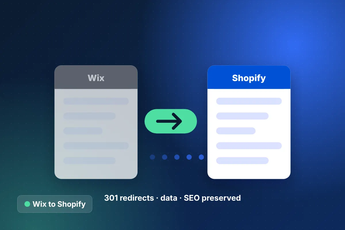 Wix to Shopify migration diagram showing products, customers and Squarespace pages moving to a Shopify store with 301 redirects