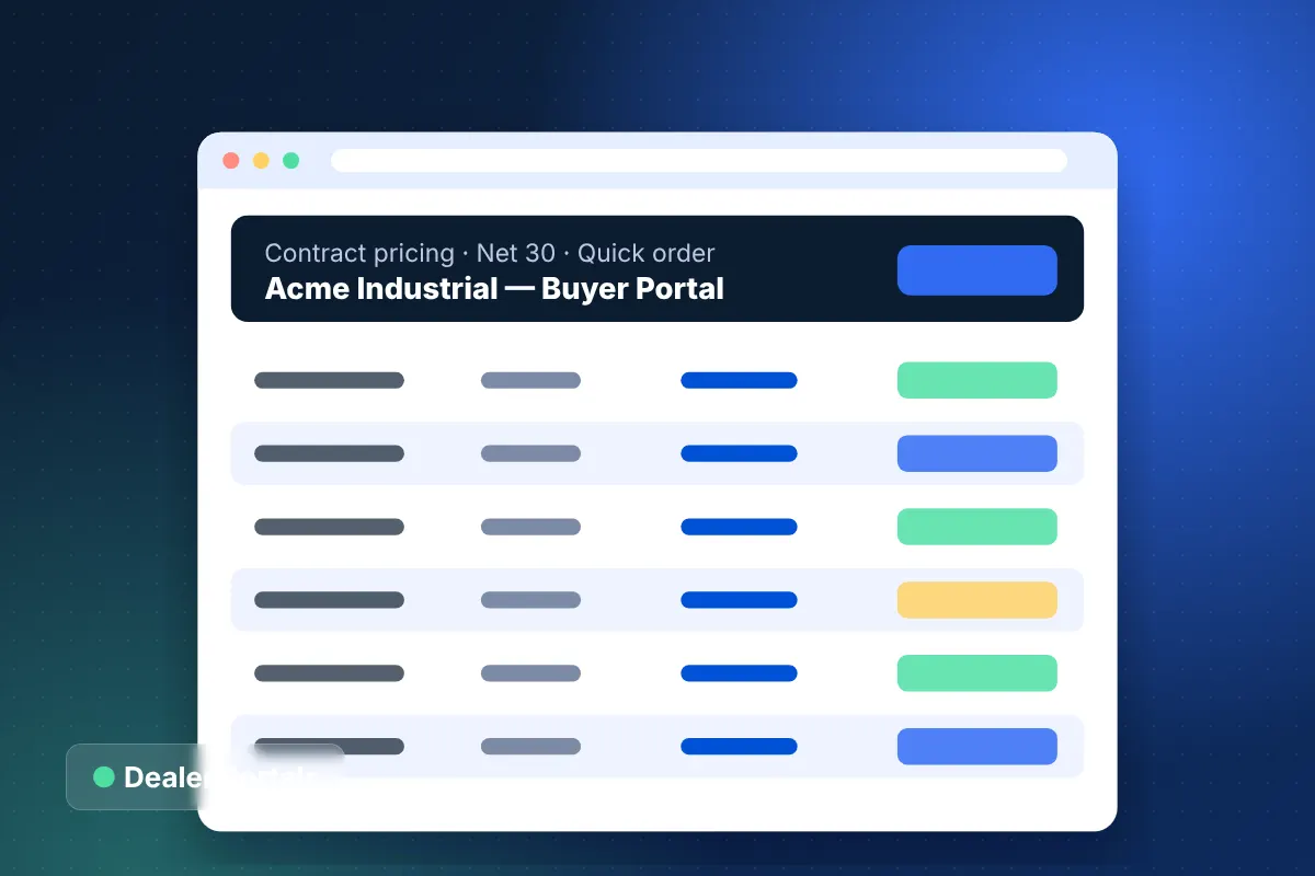 Dealer portal development showing tier pricing, multi-warehouse stock and bulk CSV order upload