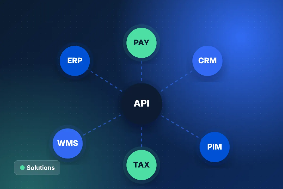 Ecommerce Solutions for Every Business Model